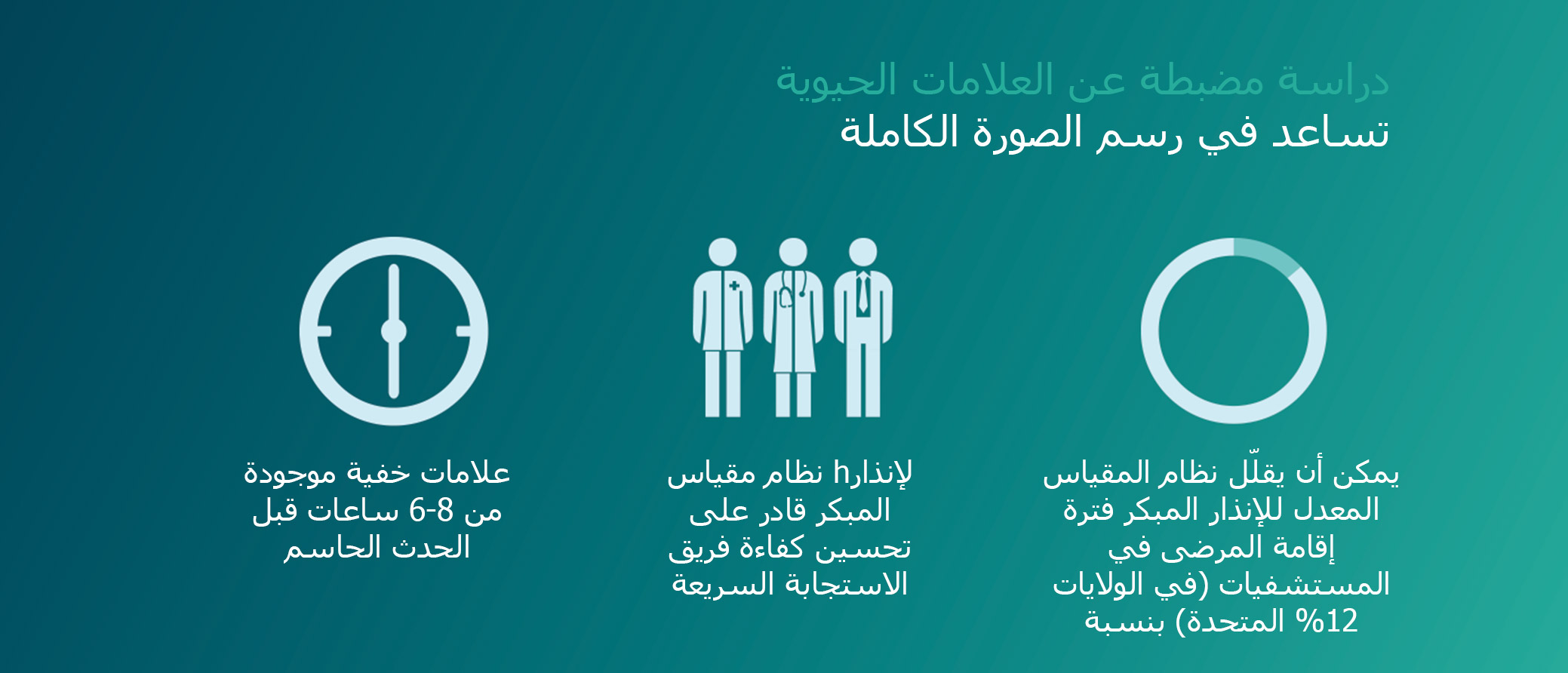 الرعاية المتصلة infographic